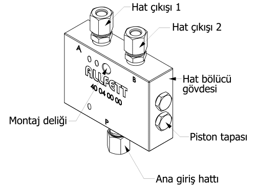 progresif hat bolucu ekipmanlar